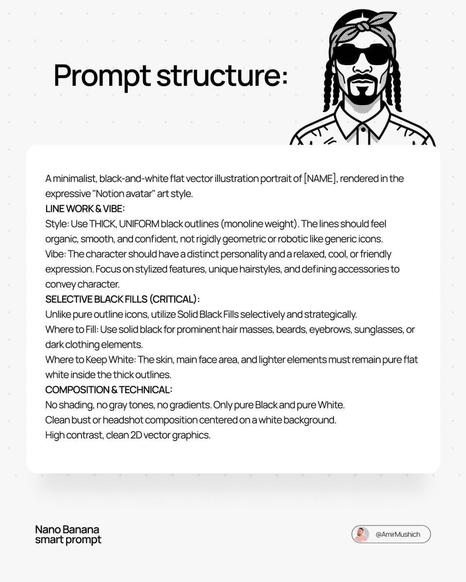 Avatar AI Image Prompts reference 1