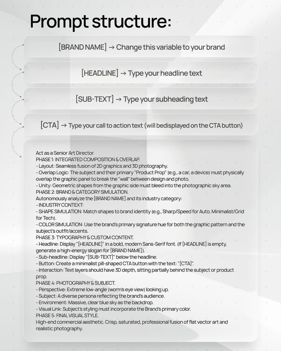 Branding & Advertising AI 图像提示词 prompt 4